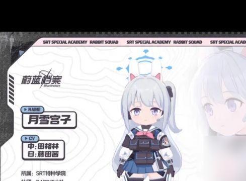 角色立繪
