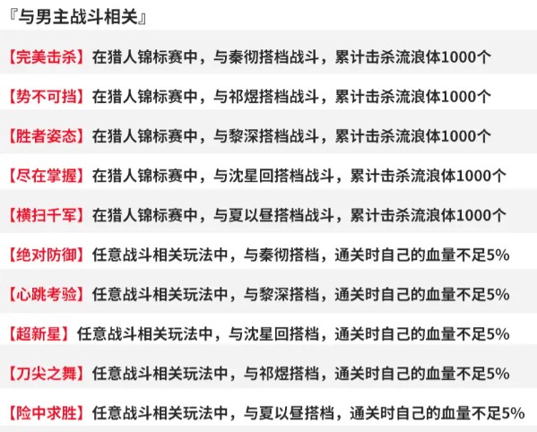戀與深空4.0新增隱藏成就全解析-景澄手游網