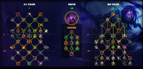 大秘境加點示意圖