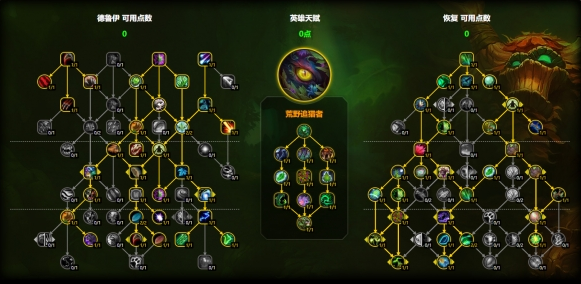大秘境加點示意圖