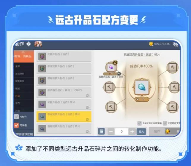 職業強化對比