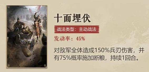 十面埋伏示意圖