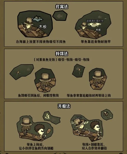 饑困荒野海釣全攻略｜從新手到高手的實戰技巧-景澄手游網