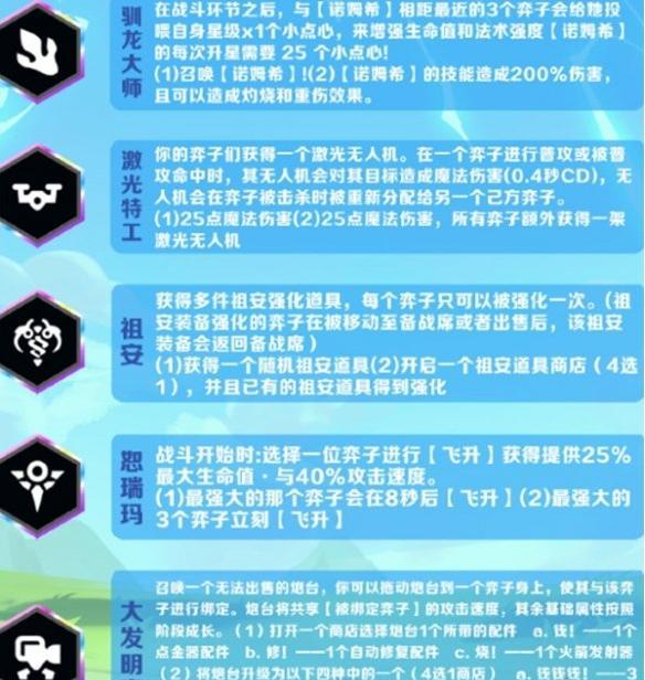 派對(duì)時(shí)光機(jī)模式羈絆2