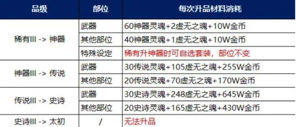升品圖示