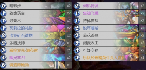 卡組示意圖