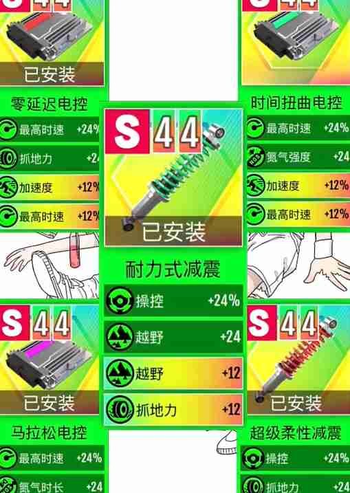 起步速度與最高時速組合