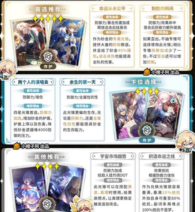 崩壞星穹鐵道砂金光錐