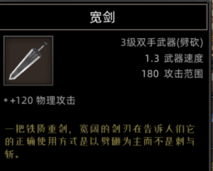 前期裝備示意圖