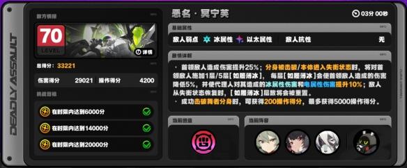 BOSS打法示例
