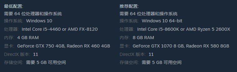 《汽車城駕駛》配置要求詳解：正常設(shè)備即可暢玩，無需高配-景澄手游網(wǎng)
