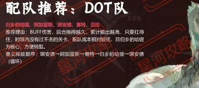 DOT隊(duì)示意圖