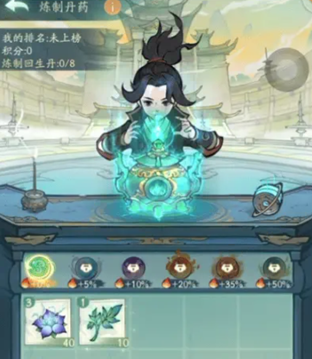 藥材合成示意圖