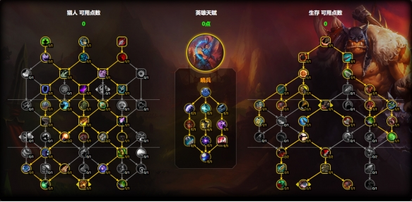 大秘境加點示意圖
