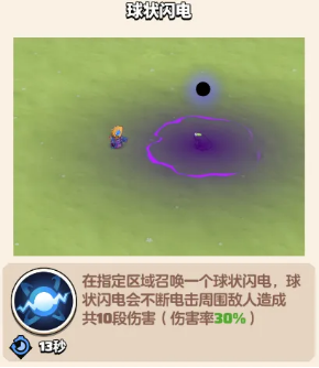 基礎(chǔ)技能示意圖