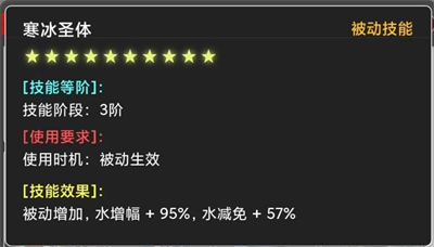 元素屬性示意圖
