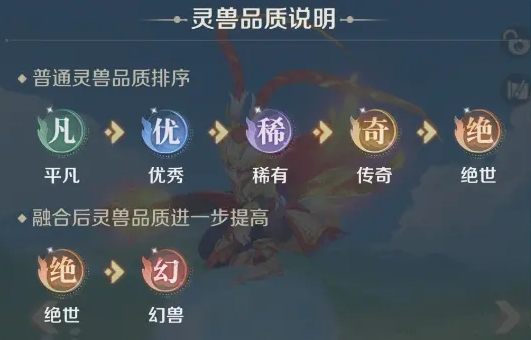 附靈操作示意圖