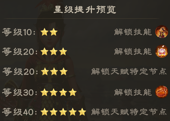 偃武孫尚香技能全解析-景澄手游網