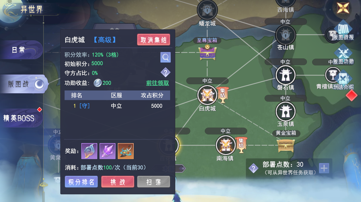 異世界版圖戰詳情