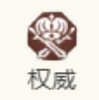 影響力分布圖