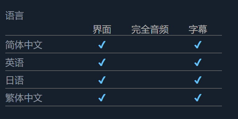 前輩與不可思議之島:中文支持與發售指南-景澄手游網