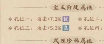 寶石品質等級