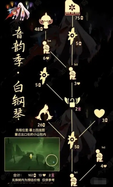 騎士跪先祖兌換示例