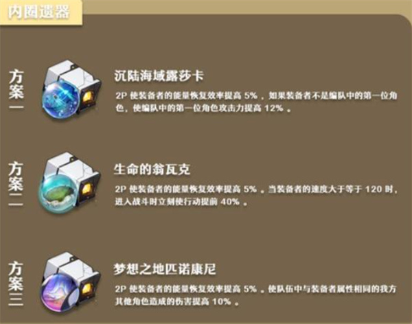 專光效果示意圖