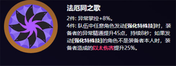 絕區(qū)零愛(ài)麗絲驅(qū)動(dòng)盤(pán)核心配置方案-景澄手游網(wǎng)