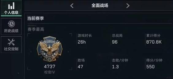 最高段位——統帥