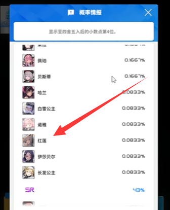 紅蓮技能示意圖