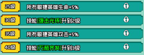 艾倫大陸黑弓·崔希絲技能怎樣?詳情介紹