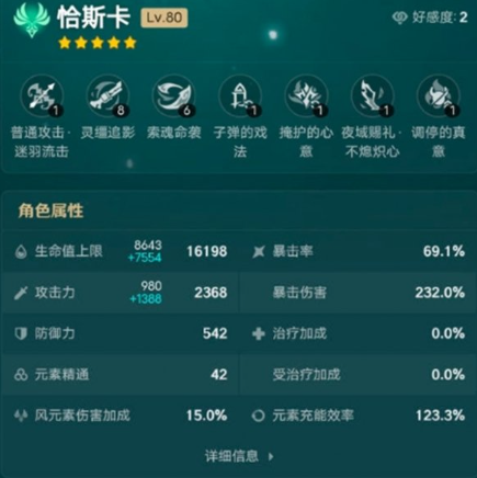 風套減抗效果