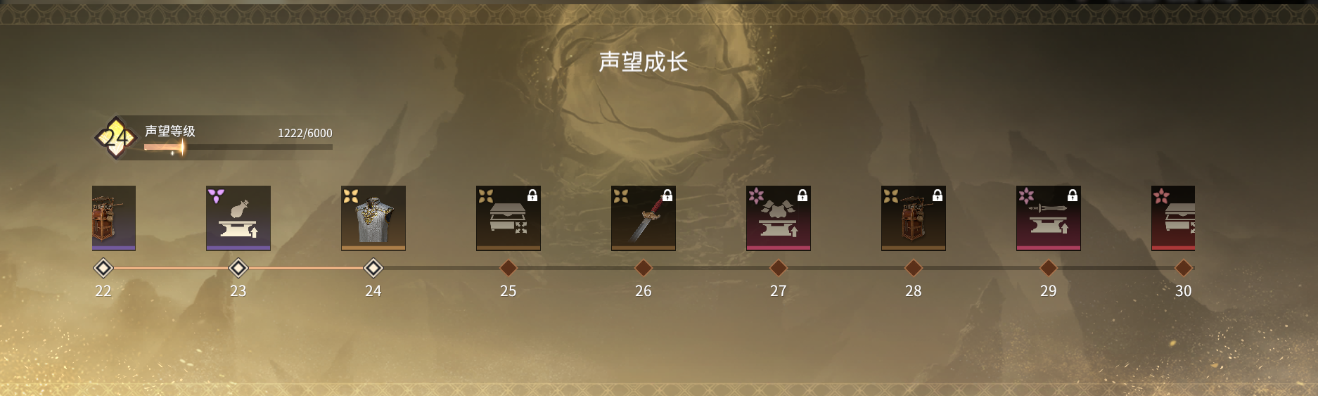 等級解鎖示意圖