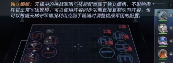 守軍強度變化示意圖