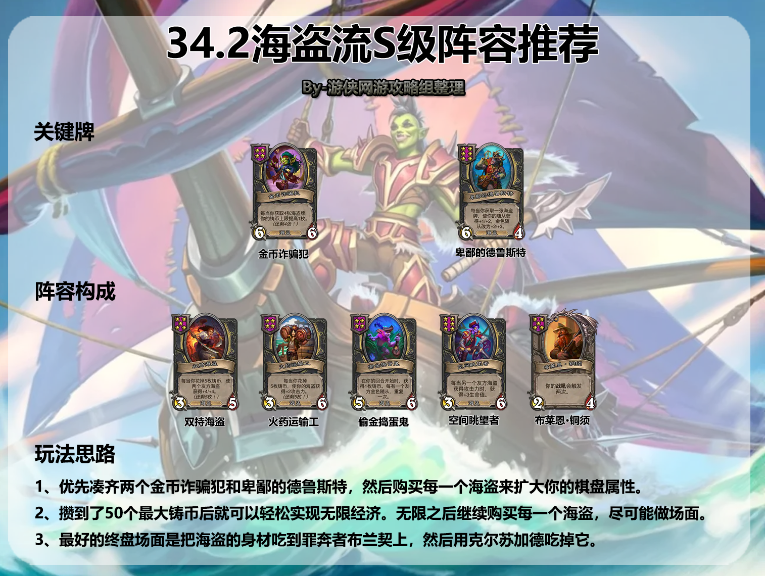 《爐石傳說》32.4版本酒館戰棋海盜流搭配指南-景澄手游網