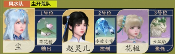 塵開(kāi)荒隊(duì)陣容示意圖