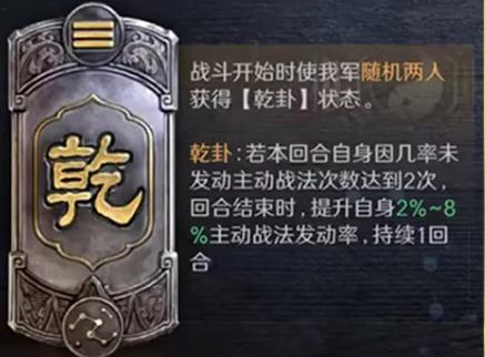 乾卦效果示意圖