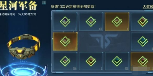 軍備保底費用