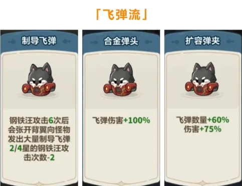 永遠(yuǎn)的蔚藍(lán)星球鋼鐵汪養(yǎng)成全攻略：圖騰+裝備+陣容最優(yōu)解-景澄手游網(wǎng)
