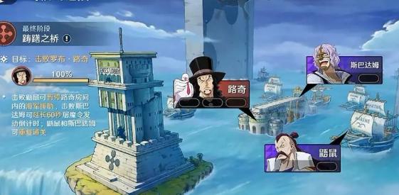 擊敗羅布·路奇場景