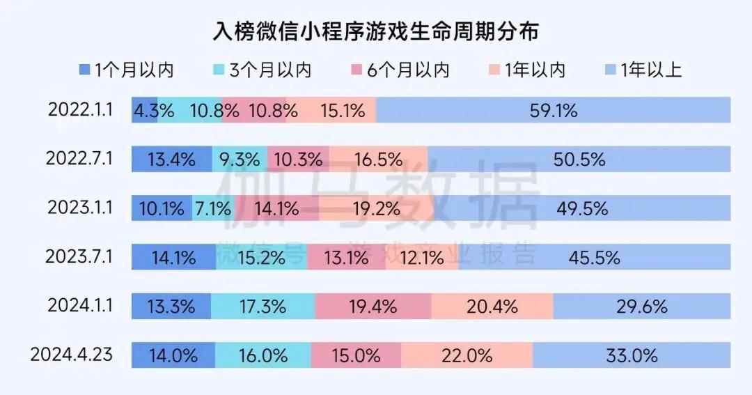 2024中國游戲產業報告:市場收入增,出海勢頭猛