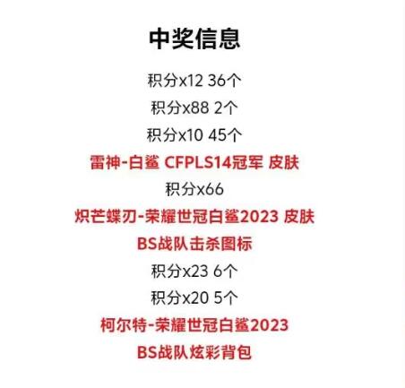 榮耀世冠白鯊柯爾特價格?約1600元