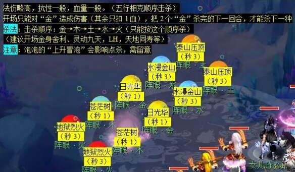 海底幻境示意圖