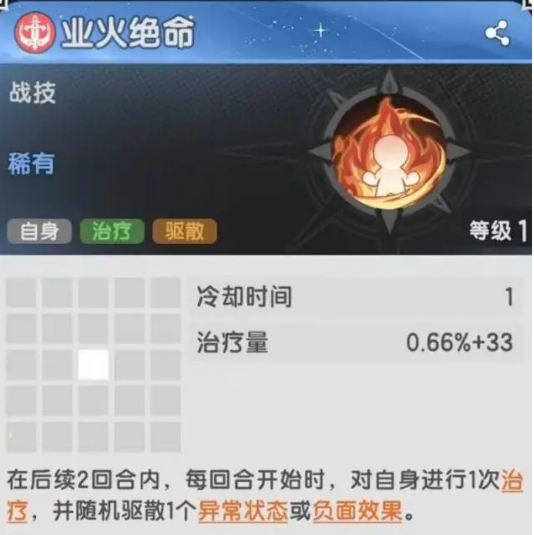 杖劍傳說(shuō)四轉(zhuǎn)斗士技能體系解析-景澄手游網(wǎng)