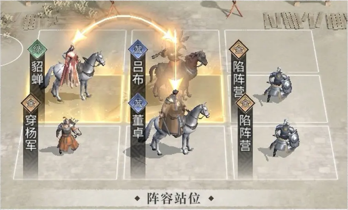 《三國(guó)：天下歸心》鳳儀亭隊(duì)搭配指南：呂布+貂蟬+董卓的完美組合-景澄手游網(wǎng)