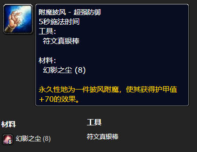 幻影之塵示意圖