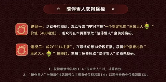 投喂示意圖