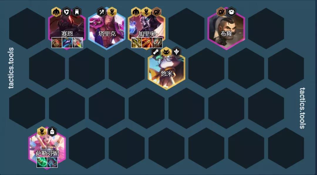 羈絆搭配示意圖