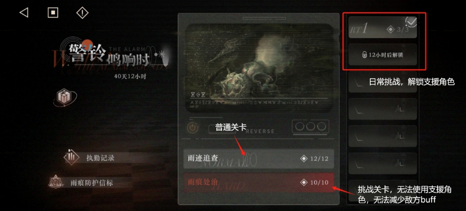 基礎流程示意圖